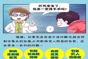 呼和浩特男科包皮流脓的治疗(包头东河男科医院)
