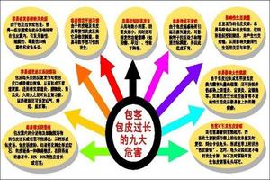 呼和浩特小孩子包皮过长的危害(孩子包皮手术大概要多少钱)